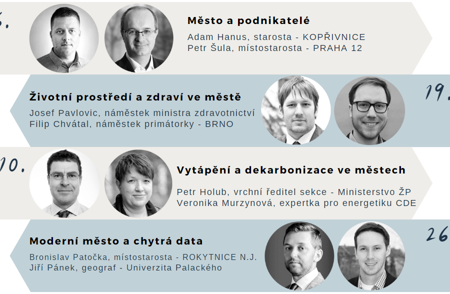 Doc. Jiří Pánek v podcastu Národní sítě Zdravých měst